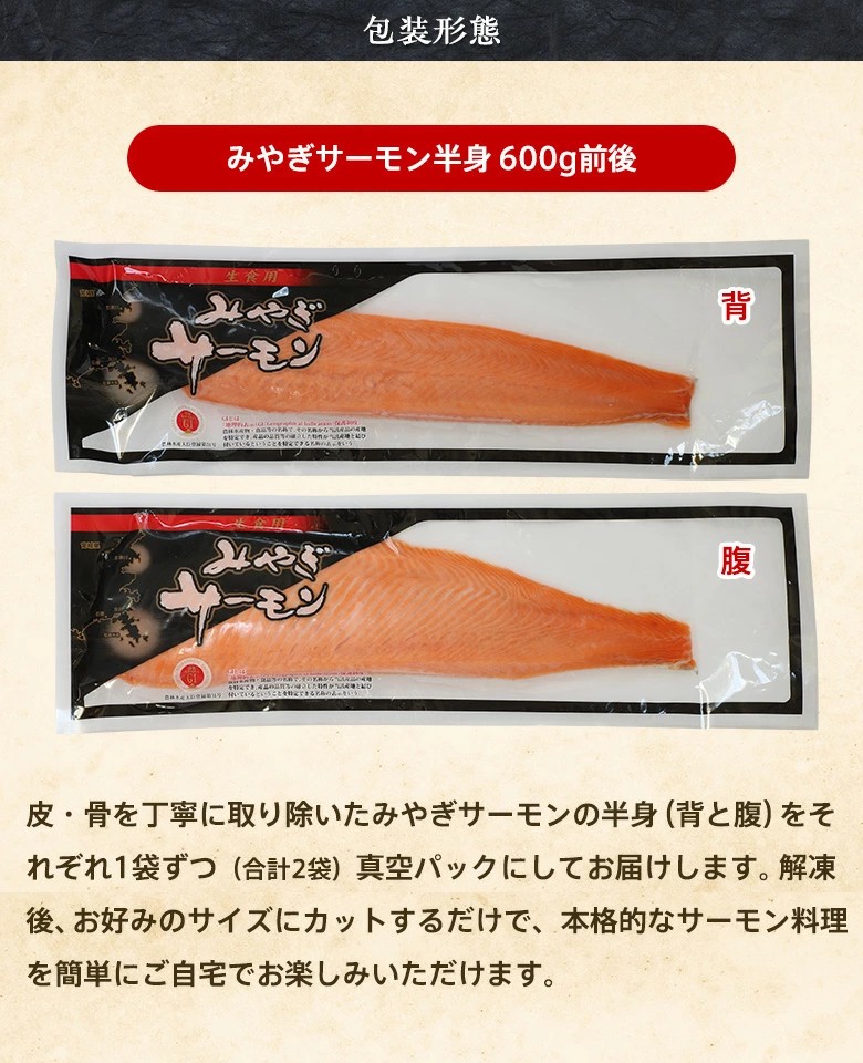 みみやぎサーモン18人〜22人前、食べる分だけカットして後は冷蔵庫へ