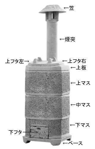 山水籠SR205 火山岩でできた特許・家庭用焼却炉パーツのみの注文も承り