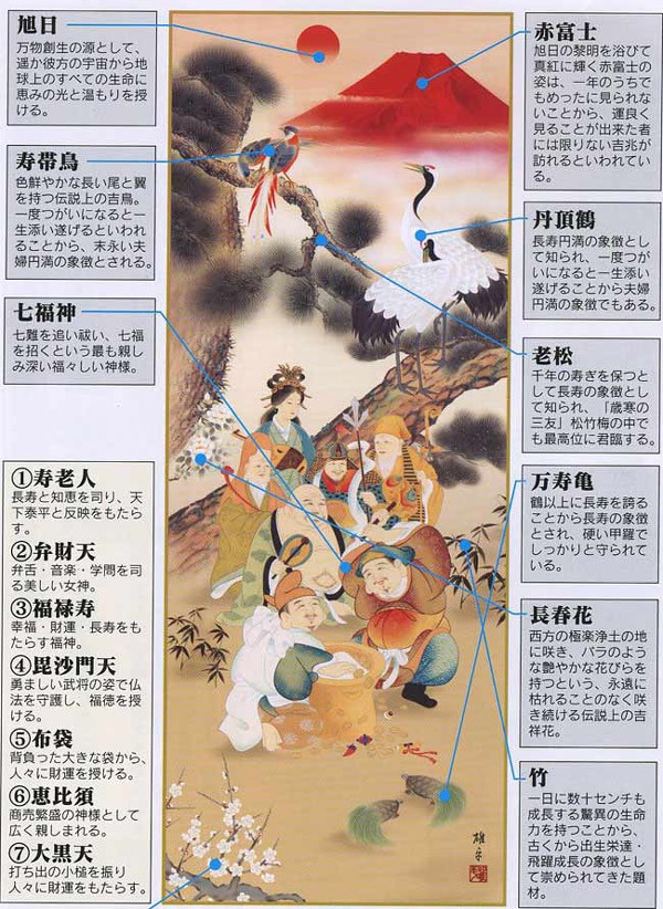 床の間タペストリーと掛け軸台コンパクトセット 床の間タペストリーと掛け軸台コンパクトセットの通販 by ひまわり1859