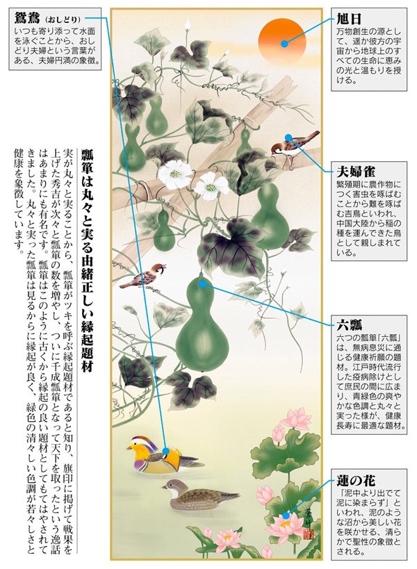 長寿 お祝い 掛軸 掛け軸 モダン オシャレ 床の間 壁飾り 壁掛け