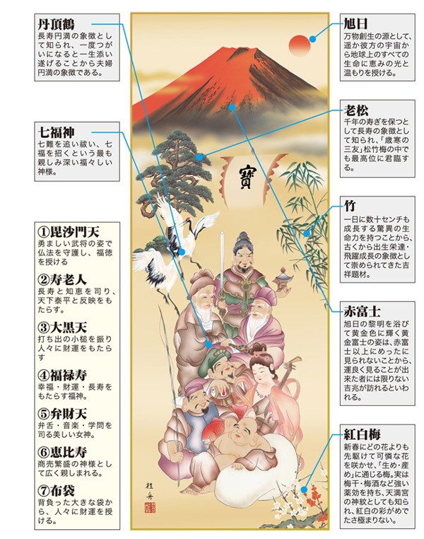掛け軸 モダン 掛軸 オシャレ 床の間 壁飾り 壁掛け インテリア