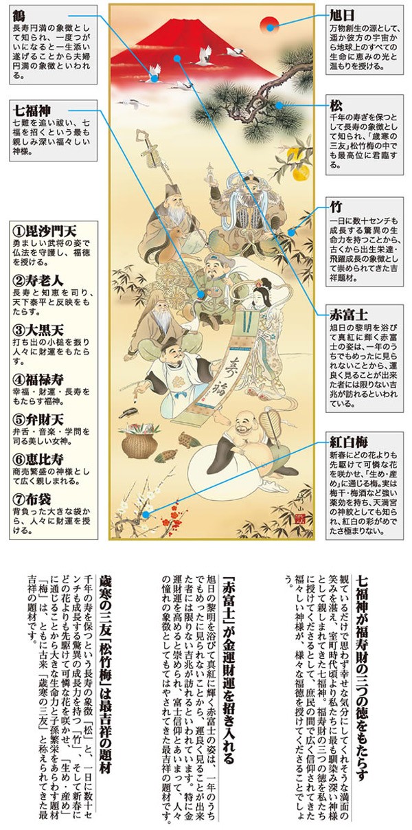 掛軸 年中 掛け軸 モダン オシャレ 床の間 インテリア 開運