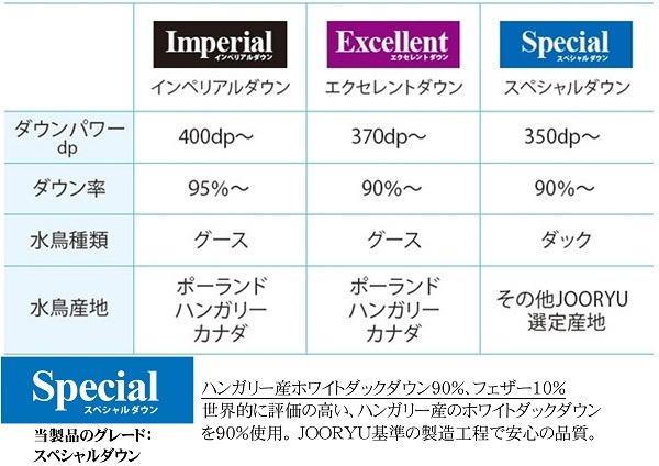 フランスベッド（FRANCEBED） 羽毛掛けふとん 2枚合わせ シングル