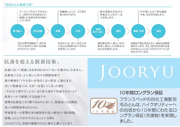 羽毛掛けふとん ２枚合わせ フランスベッド シングルサイズ 上質