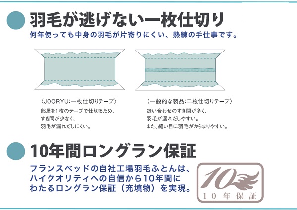 フランスベッド（FRANCEBED） 羽毛掛けふとん キングサイズ 2枚合わせ