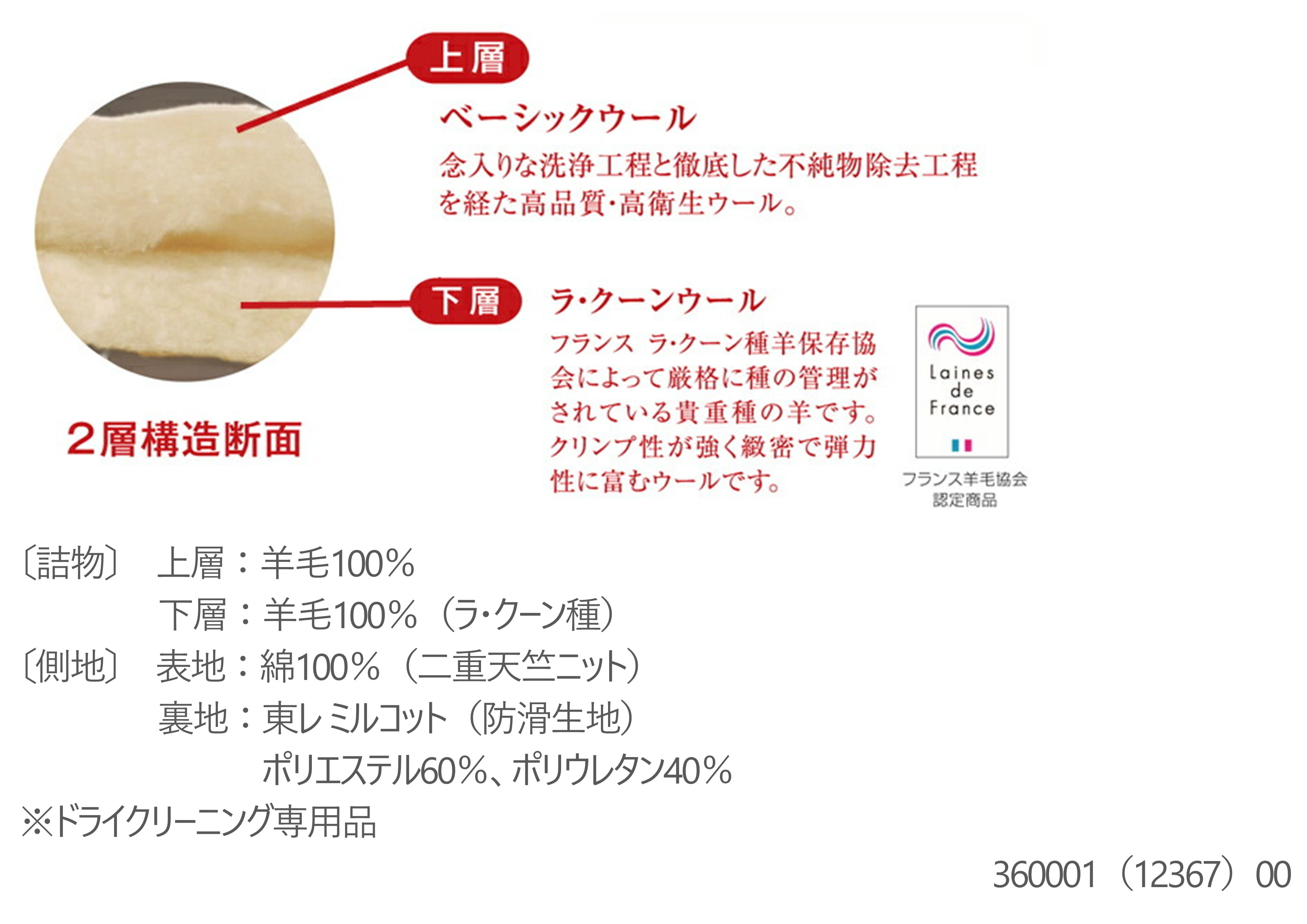 フランスベッド（FRANCEBED） ベッドパッド ダブルサイズ 希少で上質な
