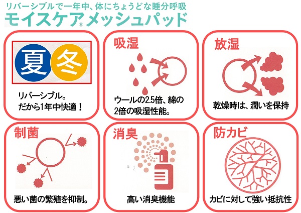 ベッドパッド シングル モイスケアメッシュパッド 高機能 フランス