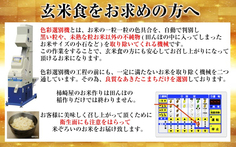 新米 令和４年産 米 30kg 送料無料 秋田県産 あきたこまち 玄米(10kg×3袋) 一等米 お米 白米 27kg お祝い 御贈答 :30kg -hutu:秋田のお米農家 柿崎屋 - 通販 - Yahoo!ショッピング