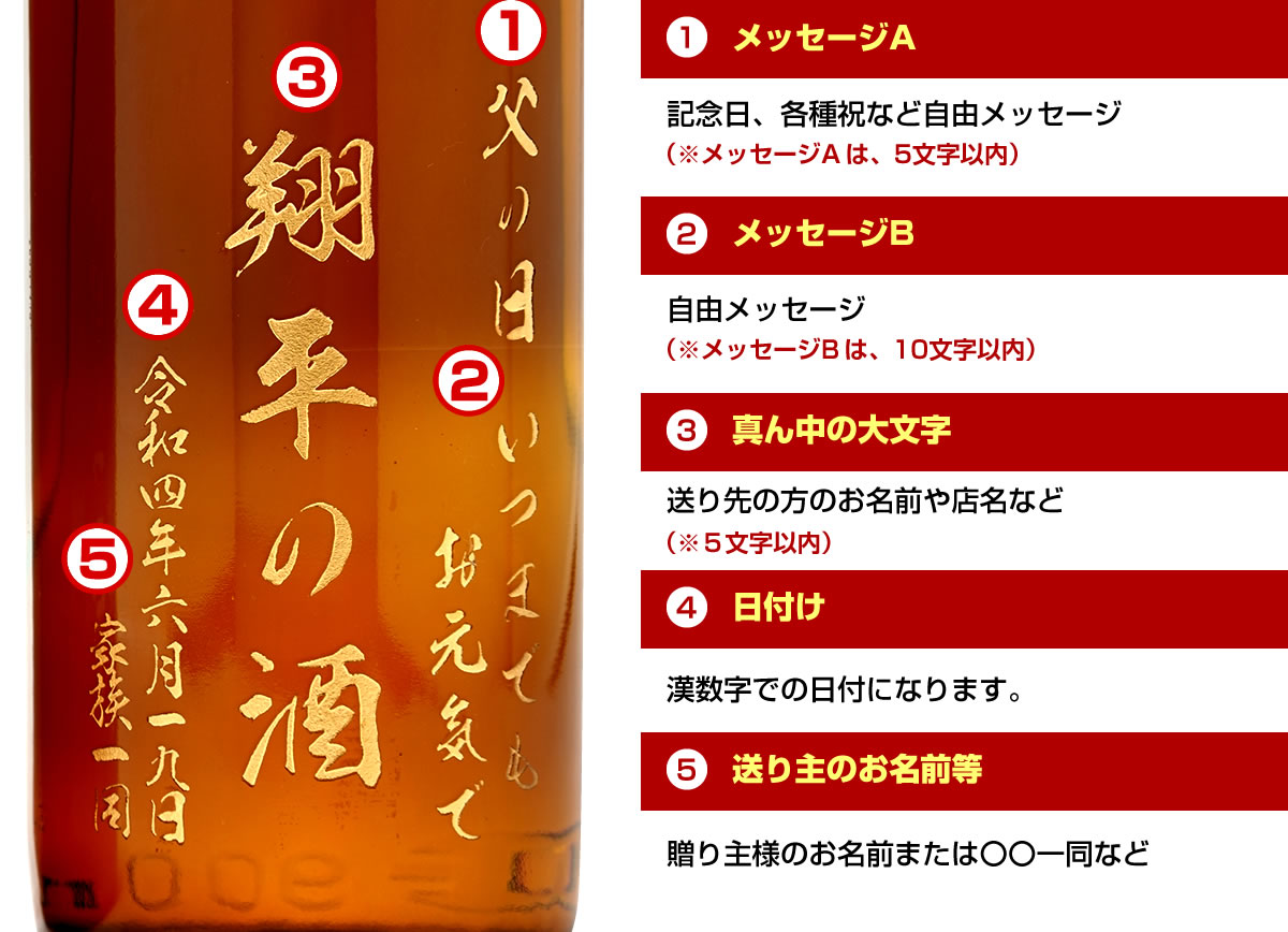 日向木挽 名入れ焼酎ボトル 木挽ブルー 20度 900ml 芋焼酎 名入れ酒