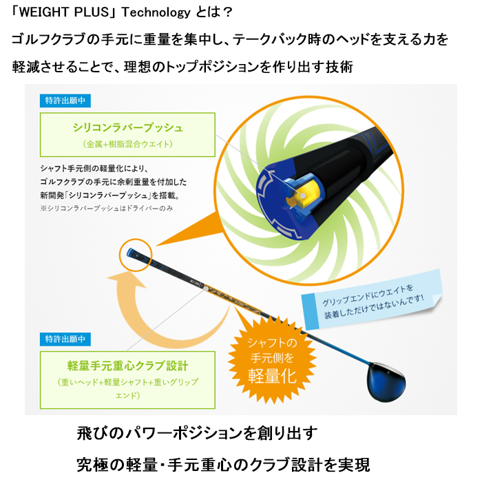 ゼクシオ エックス 専用 純正 グリップ XXIO X-eks- 特殊なグリップの為 他モデルに装着する際はくれぐれもお気を付けください ゴルフ  グリップ :10004846:ゴルフオアシス Yahoo!ショップ - 通販 - Yahoo!ショッピング