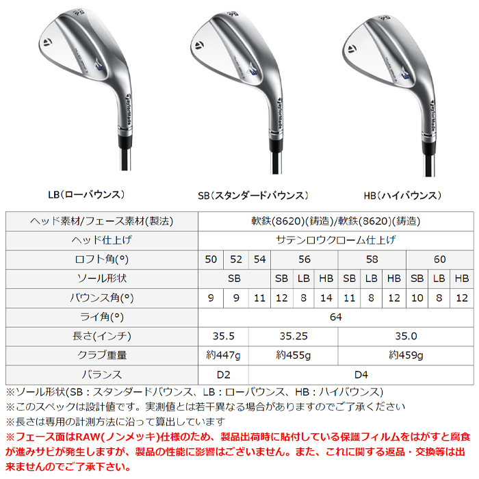 年末年始お年玉クーポン有り】ミルドグラインド3 テーラーメイド MG3