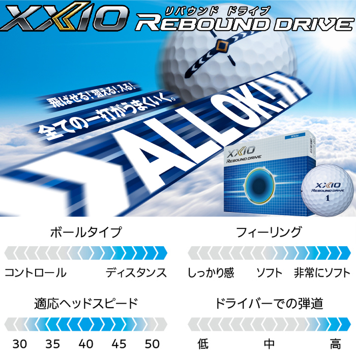 XXIO 【サマーセール開催中】 ゼクシオ リバウンド ドライブ ゴルフ