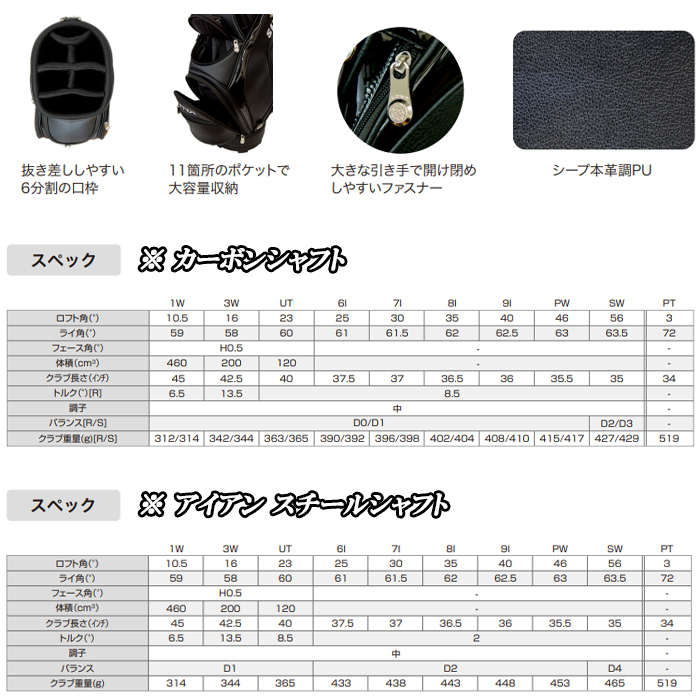最も信頼できる 買えば買うほど 最大10 Offクーポン リンクス シルバーキャット Rv F R Silver Cat ゴルフ クラブセット 21年モデル メンズ Lynx Fucoa Cl