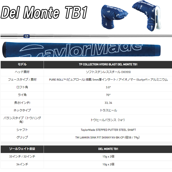 全品5％引きクーポン有り30日まで】2022 トラスモデル テーラーメイド