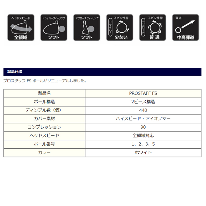 オータムセール開催中】ウィルソン PROSTAFF FS プロスタッフFS 1