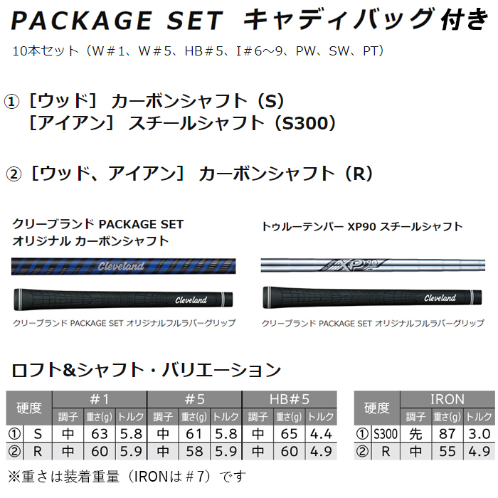Cleveland Golf 【全品5％引きクーポン 14日まで