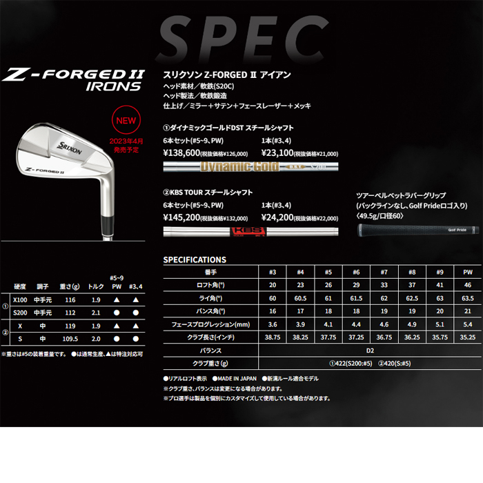 SRIXON 【サマーセール開催中】 スリクソン Z-FORGED II ゼット