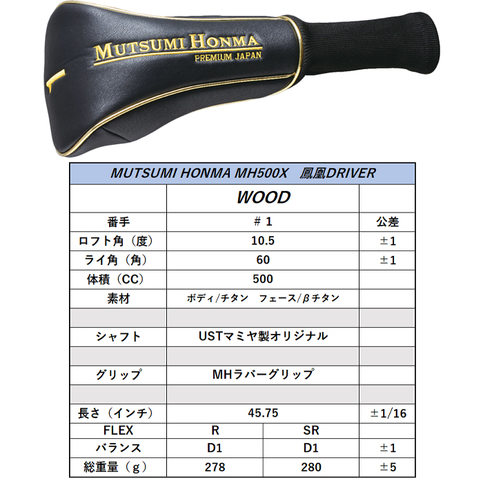 HONMA GOLF（本間ゴルフ） 【サマーセール開催中】 MUTSUMI HONMA
