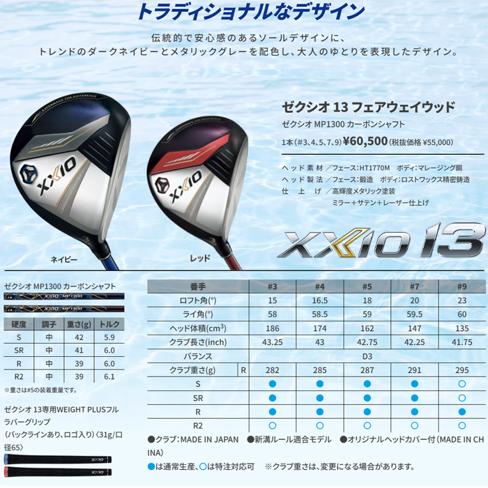 XXIO 【サマーセール開催中】 XXIO13 ゼクシオ13 フェアウェイウッド