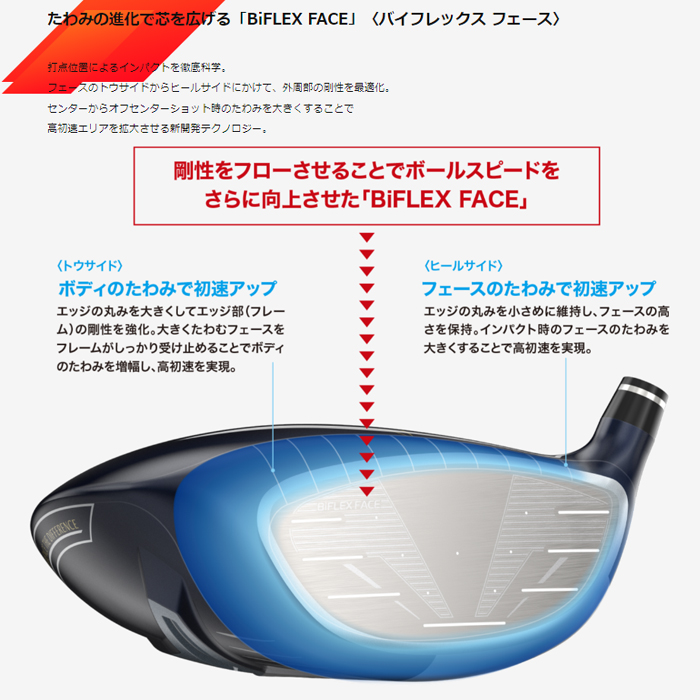 XXIO 【スプリングセール開催中】XXIO X-eks- XXIO13 ゼクシオ13