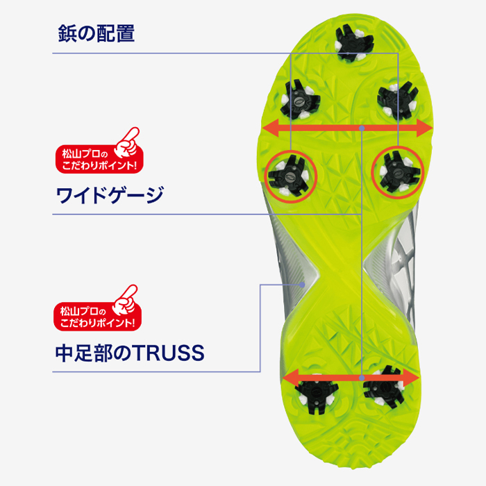 【セール実施中】 ダイヤル式ミッドカットセーフティスニーカー | 製品情報 | CO