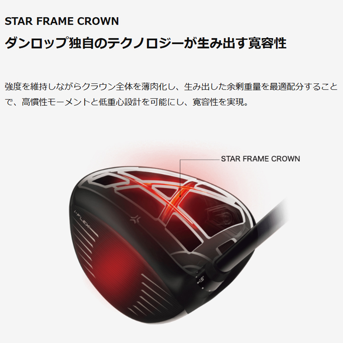 SRIXON 【クーポン注意-トップページ参照】スリクソン Zxi TR