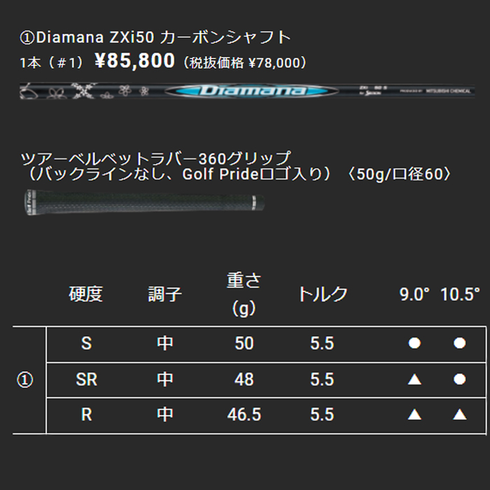 SRIXON 【サマーセール開催中】 スリクソン Zxi ドライバー Diamana