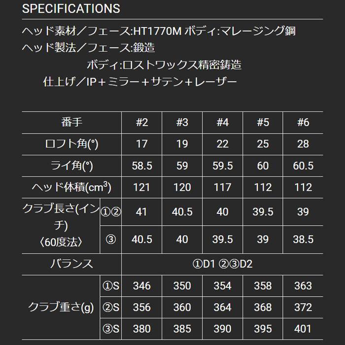 SRIXON 【クーポン注意-トップページ参照】スリクソン Zxi