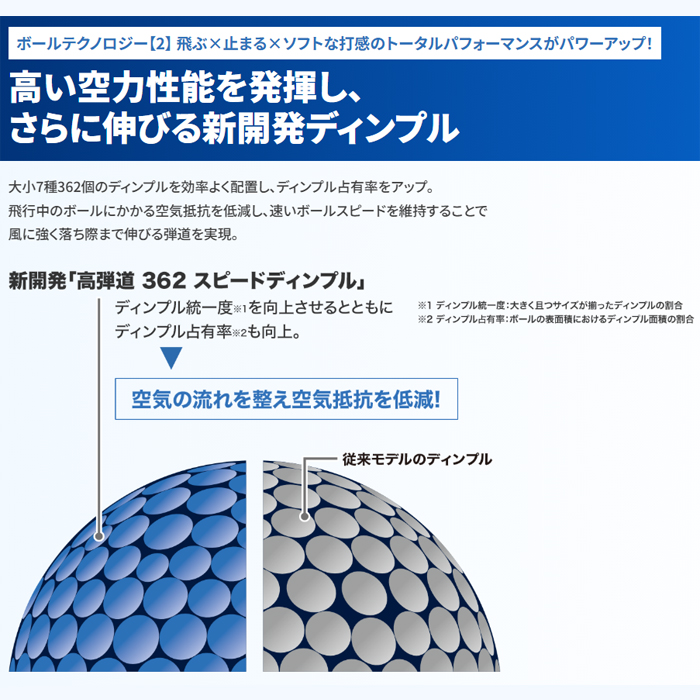XXIO 【サマーセール開催中】 ゼクシオ ハイパー アールディ ゴルフ