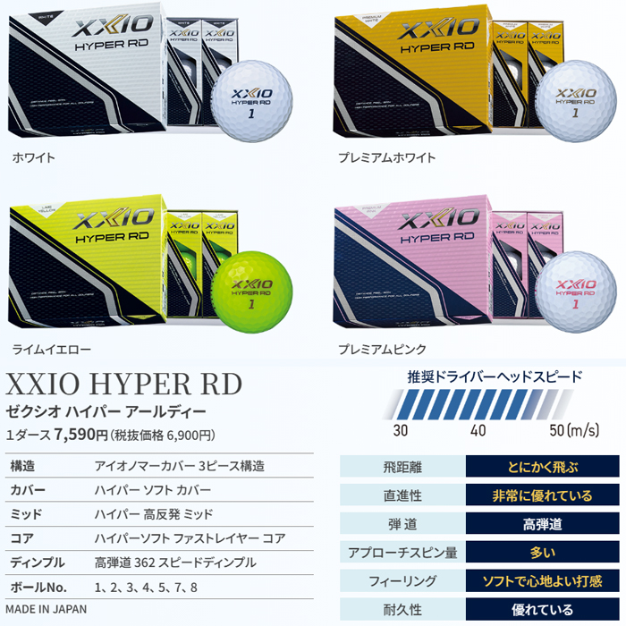 XXIO 【サマーセール開催中】 ゼクシオ ハイパー アールディ ゴルフ