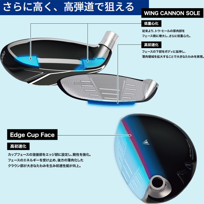 XXIO 【クーポン注意-トップページ参照】XXIO14 ゼクシオ14