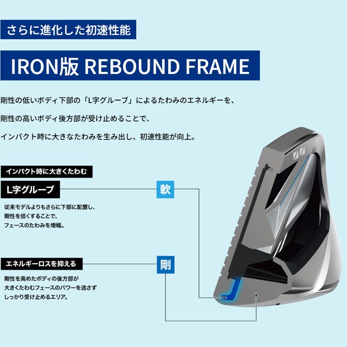 XXIO XXIO14 ゼクシオ14 5本 アイアンセット （6〜9，PW） MP1400