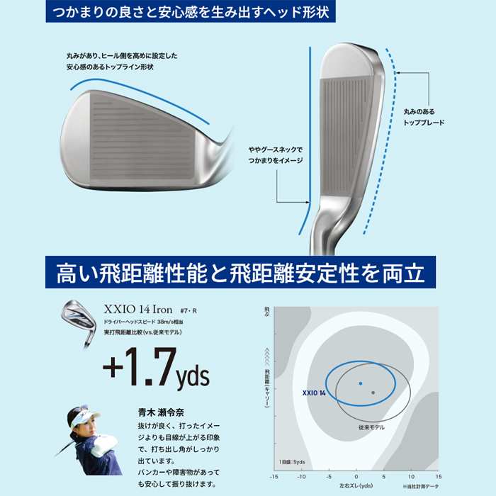 XXIO 【ウィンターセール開催中】XXIO14 ゼクシオ14 5本 アイアン