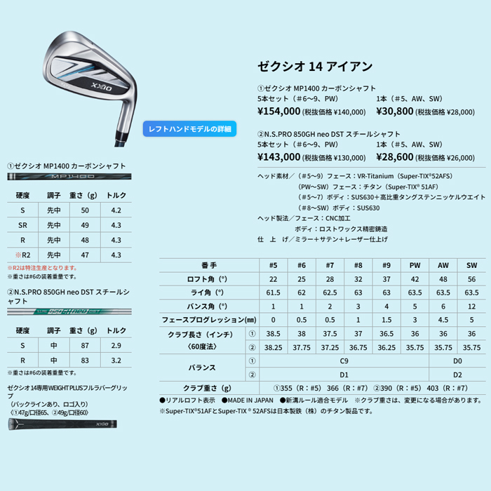 XXIO 【ウィンターセール開催中】XXIO14 ゼクシオ14 5本 アイアン