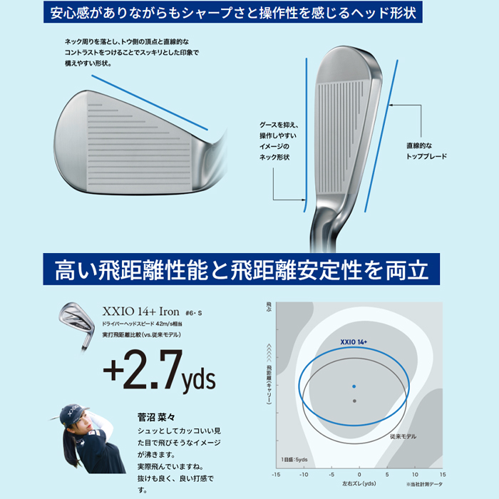 XXIO 【ウィンターセール開催中】XXIO14＋ ゼクシオ14＋ 5本 アイアン