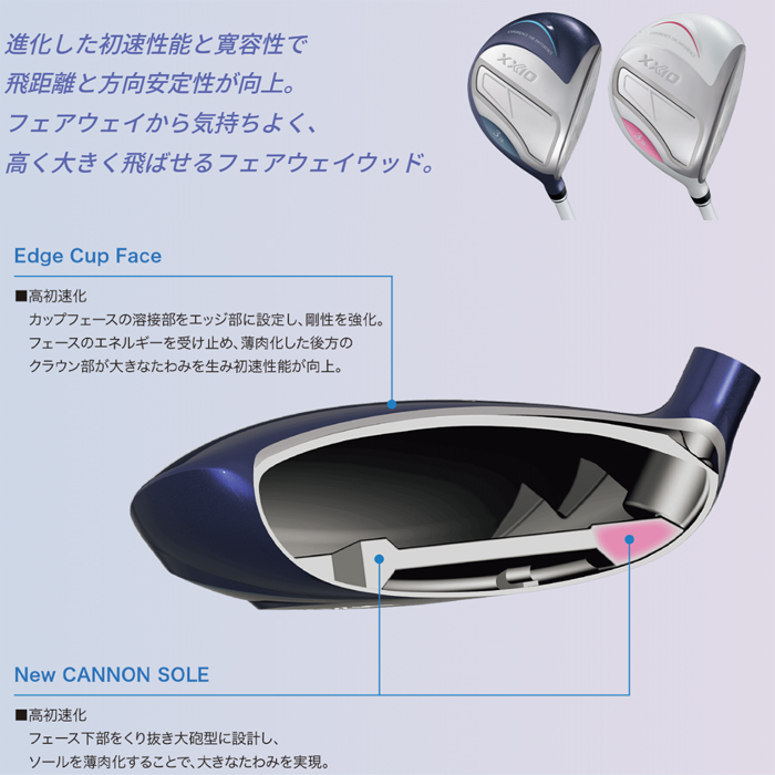 XXIO 【サマーセール開催中】 XXIO14 ゼクシオ14 レディース