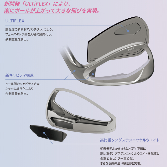 XXIO 【ウィンターセール開催中】XXIO14 ゼクシオ14 レディース 単品