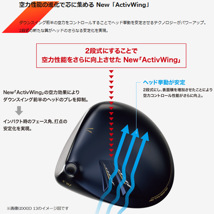 XXIO 【オータムセール】 X-eks- XXIO13 ゼクシオ13 ドライバー