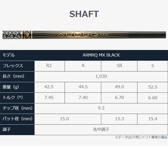HONMA GOLF（本間ゴルフ） 【サマーセール開催中】 ベレス ブラック