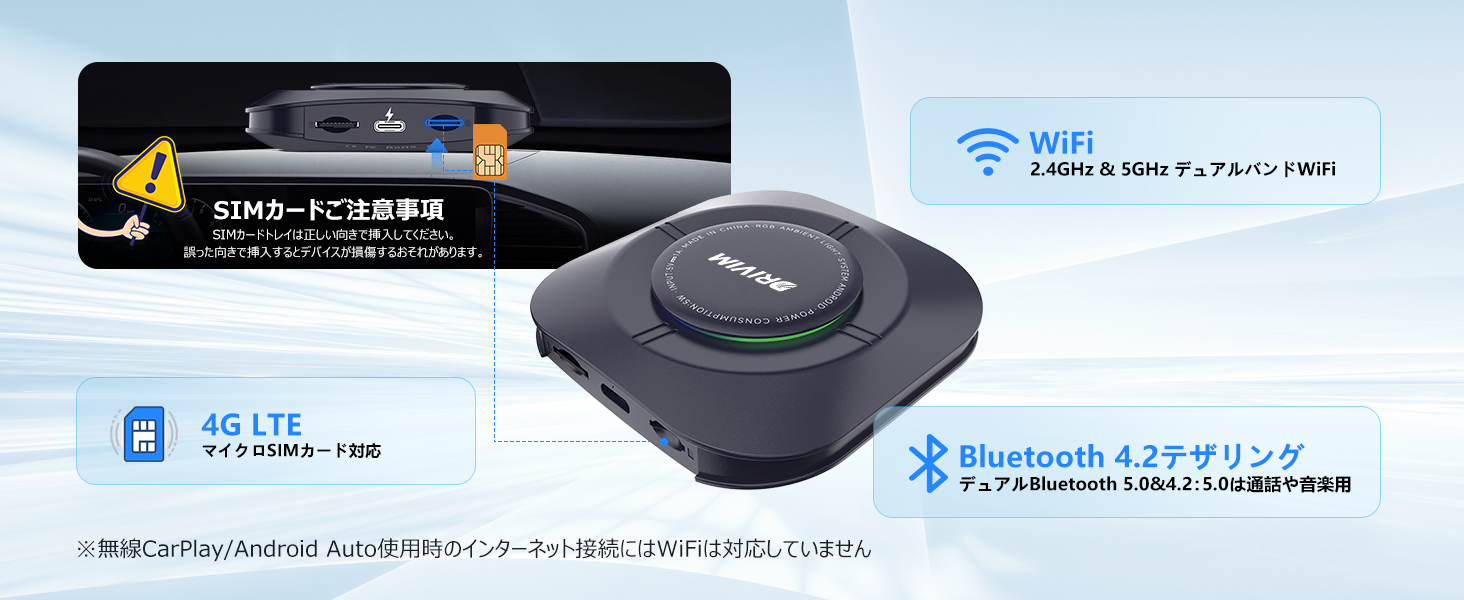 性能30％アップ】DRIVIM CarPlay AI BOX SM6225チップ搭載 Android