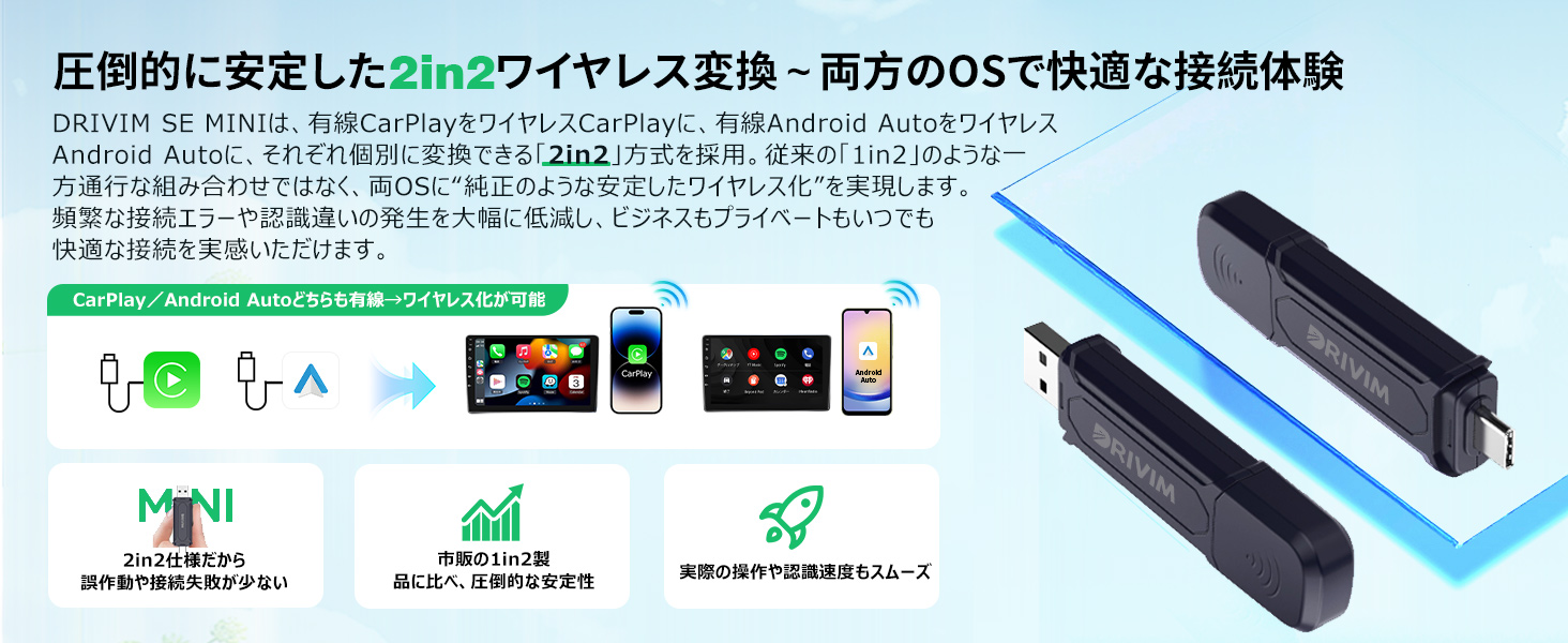 両端USB革新デザイン】DRIVIM ワイヤレス CarPlay & Android Auto 2in1