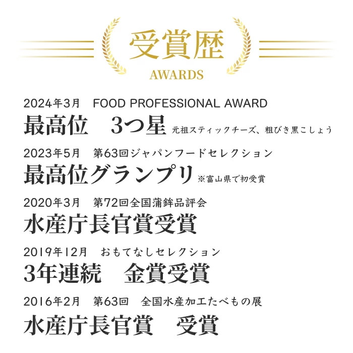 受賞歴