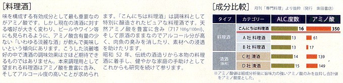こんにちは料理酒