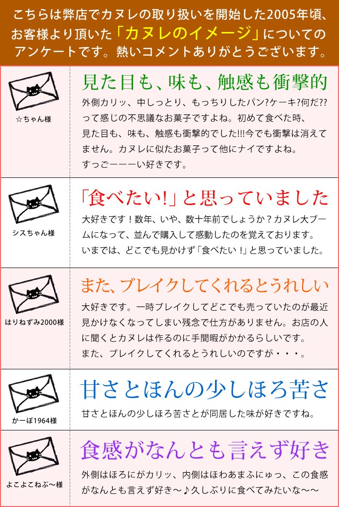 また、こちらは弊店でカヌレの取り扱いを開始した当時お客様より頂いた「カヌレのイメージ」についてのアンケートです。熱いコメントありがとございます♪