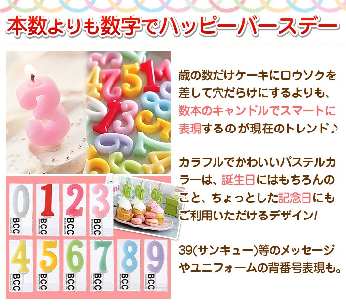 ナンバーキャンドル 数字キャンドル ロウソク ローソク 誕生日ケーキ