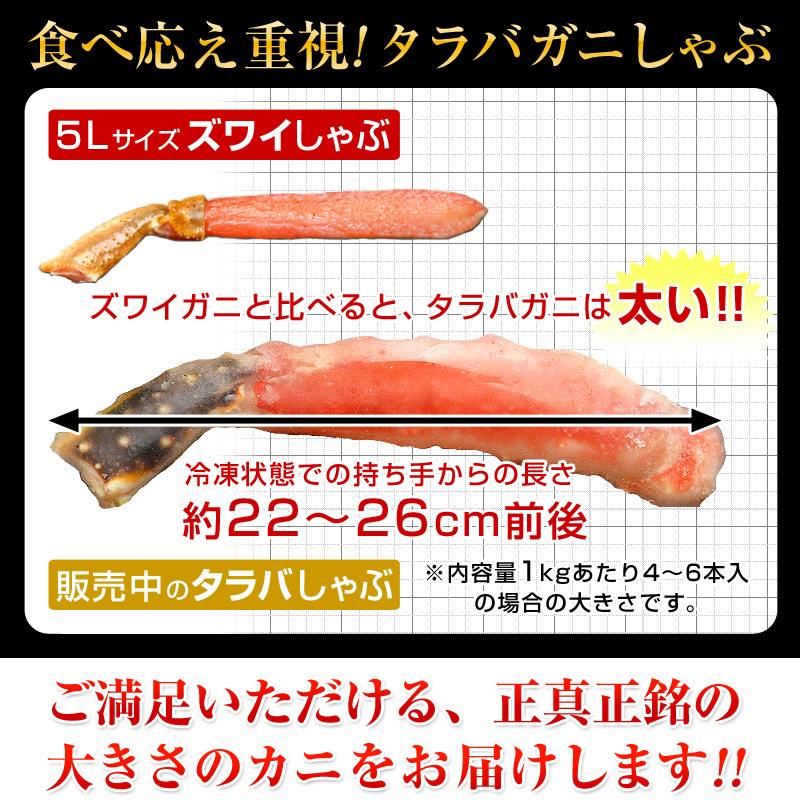 タラバガニのかにしゃぶの大きさ