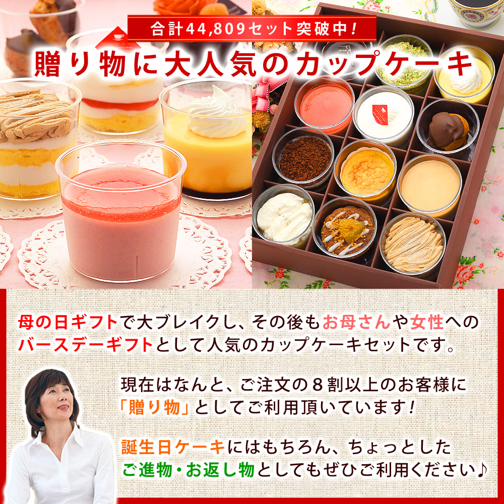 合計44,809セット突破中！贈り物に大人気のカップケーキ♪母の日ギフトで大ブレイクし、その後もお母さんや女性へのバースデーギフトとして人気のカップケーキセットです。現在はなんと、ご注文の8割以上のお客様に「贈り物」としてご利用頂いています！誕生日ケーキにはもちろん、ちょっとしたご進物・お返し物としてもぜひご利用ください♪