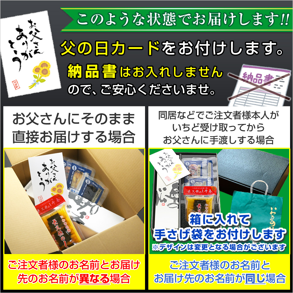 晩酌セットの包装形態