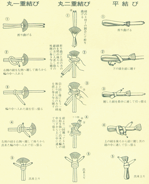 男物羽織紐の結び方