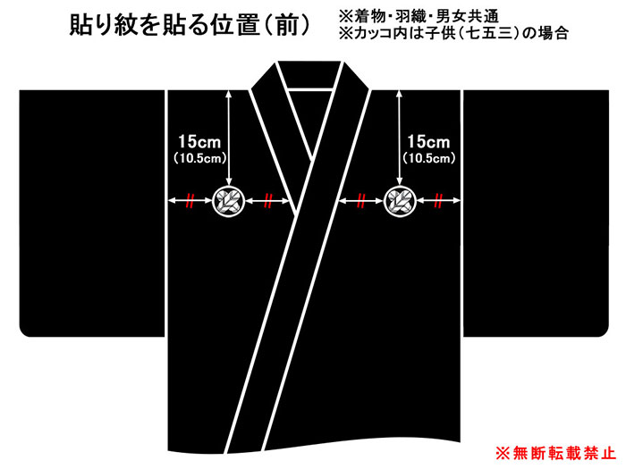 貼り付け紋